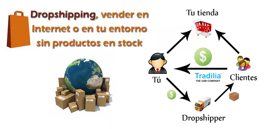 Servicio tradilia Dropshipping